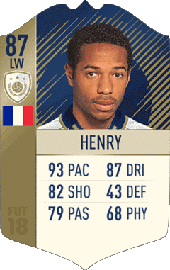 1997-1997 Thierry Henry France F I F A - Joueurs Cartes Jeux Vidéo Multi Média 