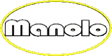 Vorname MANN  - Spanien M Manolo 