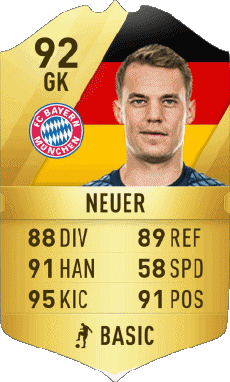 Multimedia Vídeo Juegos F I F A - Jugadores  cartas Alemania Manuel Neuer 