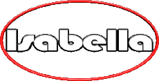 Vorname WEIBLICH - Italien I Isabella 