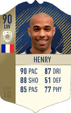 2009-Multimedia Vídeo Juegos F I F A - Jugadores  cartas Francia Thierry Henry 