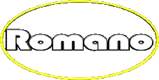 Vorname MANN - Italien R Romano 