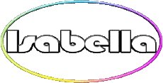Vorname WEIBLICH - Italien I Isabella 