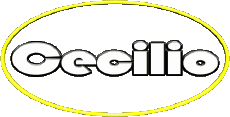 First Names MASCULINE - Spain C Cecilio 